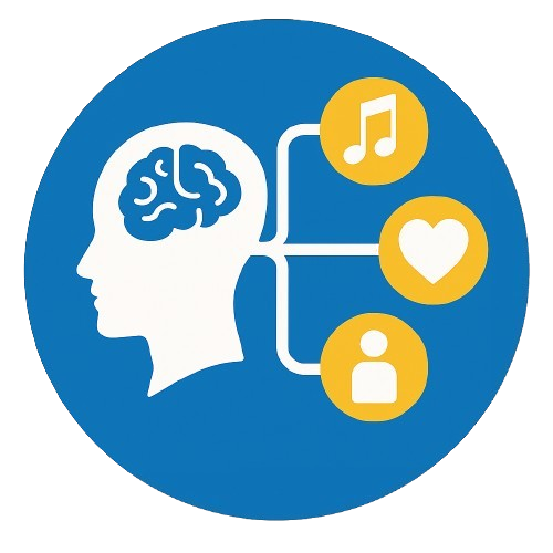 Inteligencias Múltiples